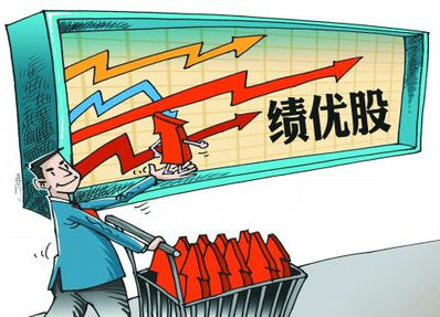 炒股配资平台低息排行，哪家平台最划算？